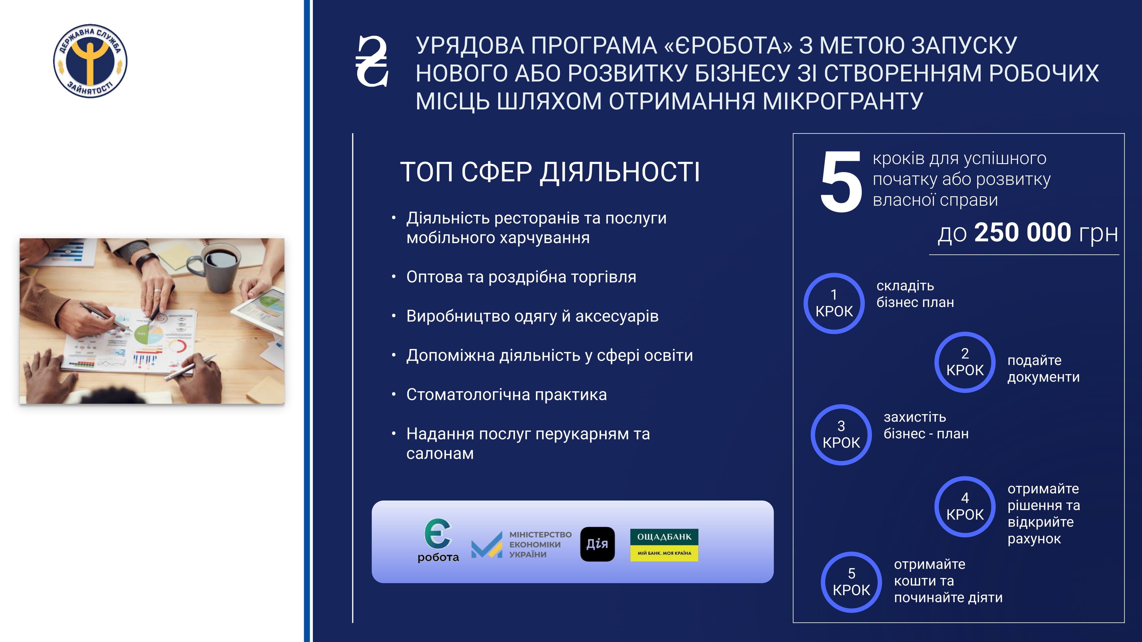 Безбар'єрна зайнятість:  програми підтримки служби зайнятості